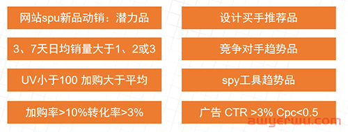 服装品牌出海，除了卷供应链，还有别的故事可讲吗？ 第5张