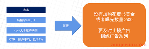 服装品牌出海，除了卷供应链，还有别的故事可讲吗？ 第6张