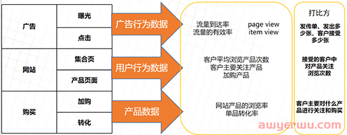 服装品牌出海，除了卷供应链，还有别的故事可讲吗？ 第8张
