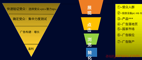 服装品牌出海，除了卷供应链，还有别的故事可讲吗？ 第9张