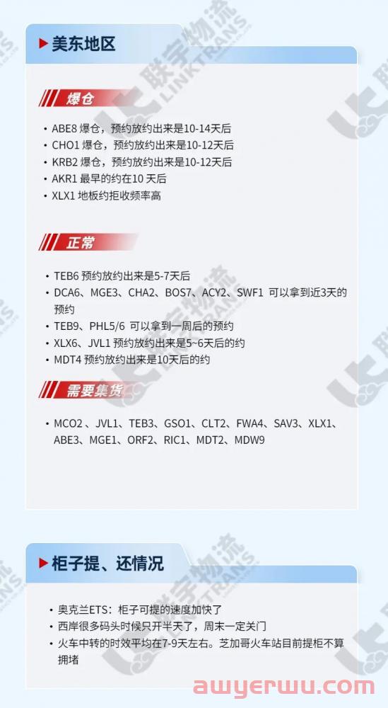 亚马逊这个仓库突发关停！卡派删约、快递派不提取......美国还能怎么派？ 第5张