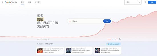 独立站新手教程引流篇：谷歌广告常用工具汇总 第1张