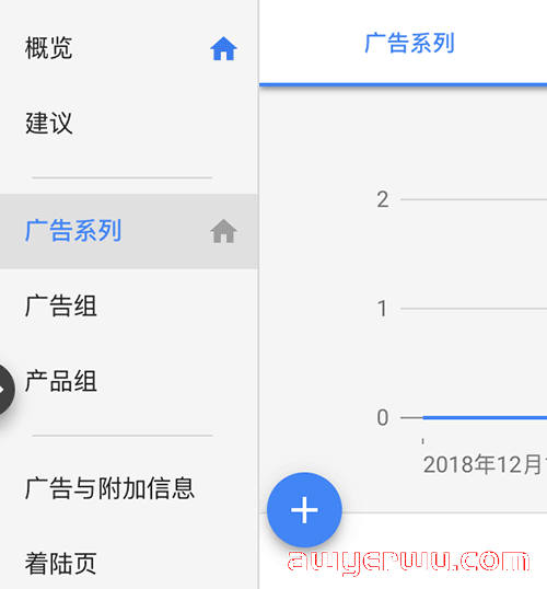 谷歌推广怎么做？2023年谷歌广告最全投放教程！ 第14张