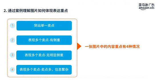 亚马逊listing图片里哪些才是重点？注意这些不要放上去！ 第2张