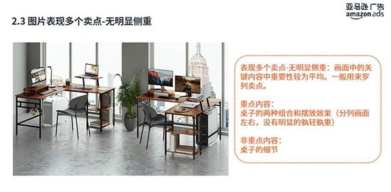 亚马逊listing图片里哪些才是重点？注意这些不要放上去！ 第6张