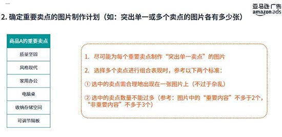 亚马逊listing图片里哪些才是重点？注意这些不要放上去！ 第10张