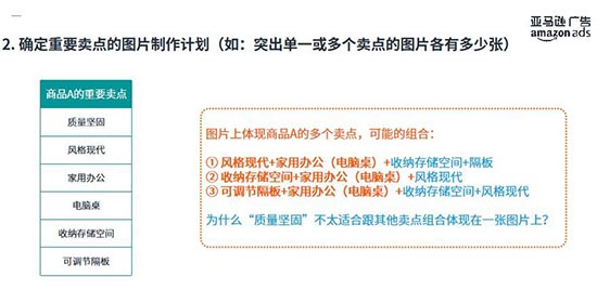 亚马逊listing图片里哪些才是重点？注意这些不要放上去！ 第11张