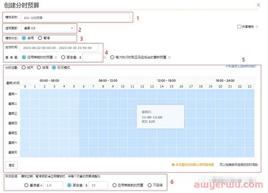 分时策略对亚马逊广告的影响 第3张