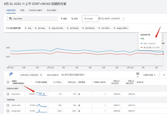 独立站选品不会？一篇文章教会你！ 第25张
