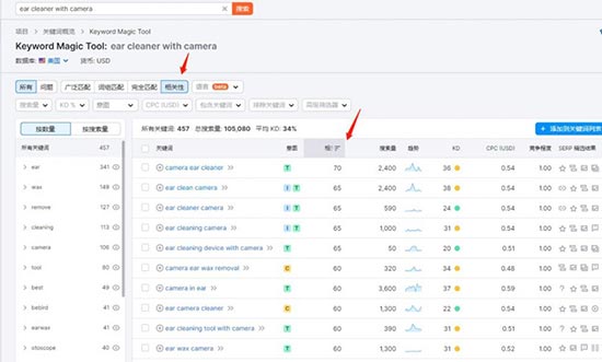独立站选品不会？一篇文章教会你！ 第29张
