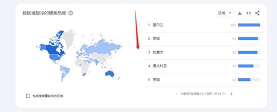 独立站选品不会？一篇文章教会你！ 第31张