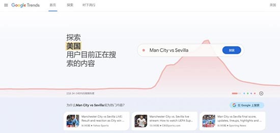 独立站选品工具竟然这么丰富！ 第5张