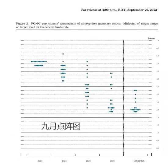 抓紧提现！美联储暂停加息，美元即将贬值！ 第4张
