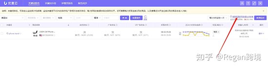 亚马逊如何快速提升关键词排名？ 第15张