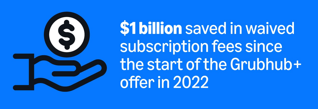 Grubhub+ offer saves $1 billion in subscription fees since 2022