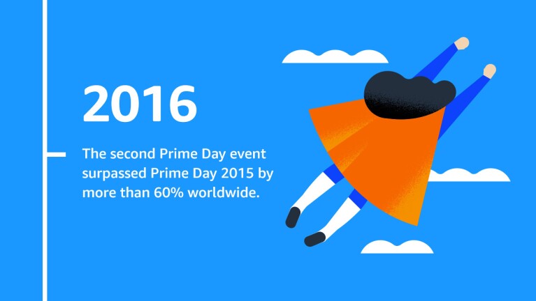 Prime Day的历史：回顾亚马逊夏季最大的交易活动
